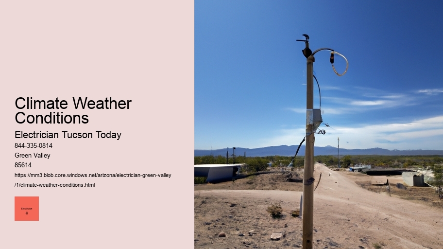 Climate Weather Conditions