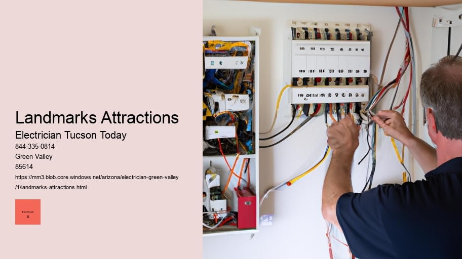 Landmarks Attractions